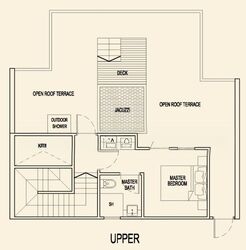 Parc Rosewood (D25), Condominium #575654531